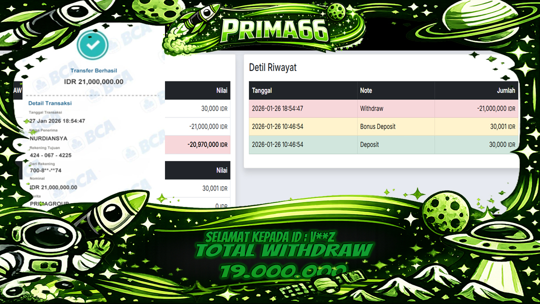 PRIMA66-JACKPOT SLOT GAME WILD BANDITO WIN HINGGA 21 JUTA, 27 JANUARI 2026