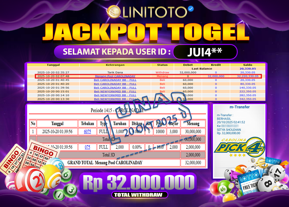 LINITOTO JACKPOT TOGEL CAROLINADAY Rp.32.000.000- LUNAS