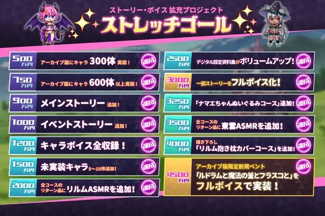 某DMMゲームがサービス終了！ソシャゲ業界の光と闇を語る王子たちの参考画像 - わんにゃんランド - アイギス攻略まとめ