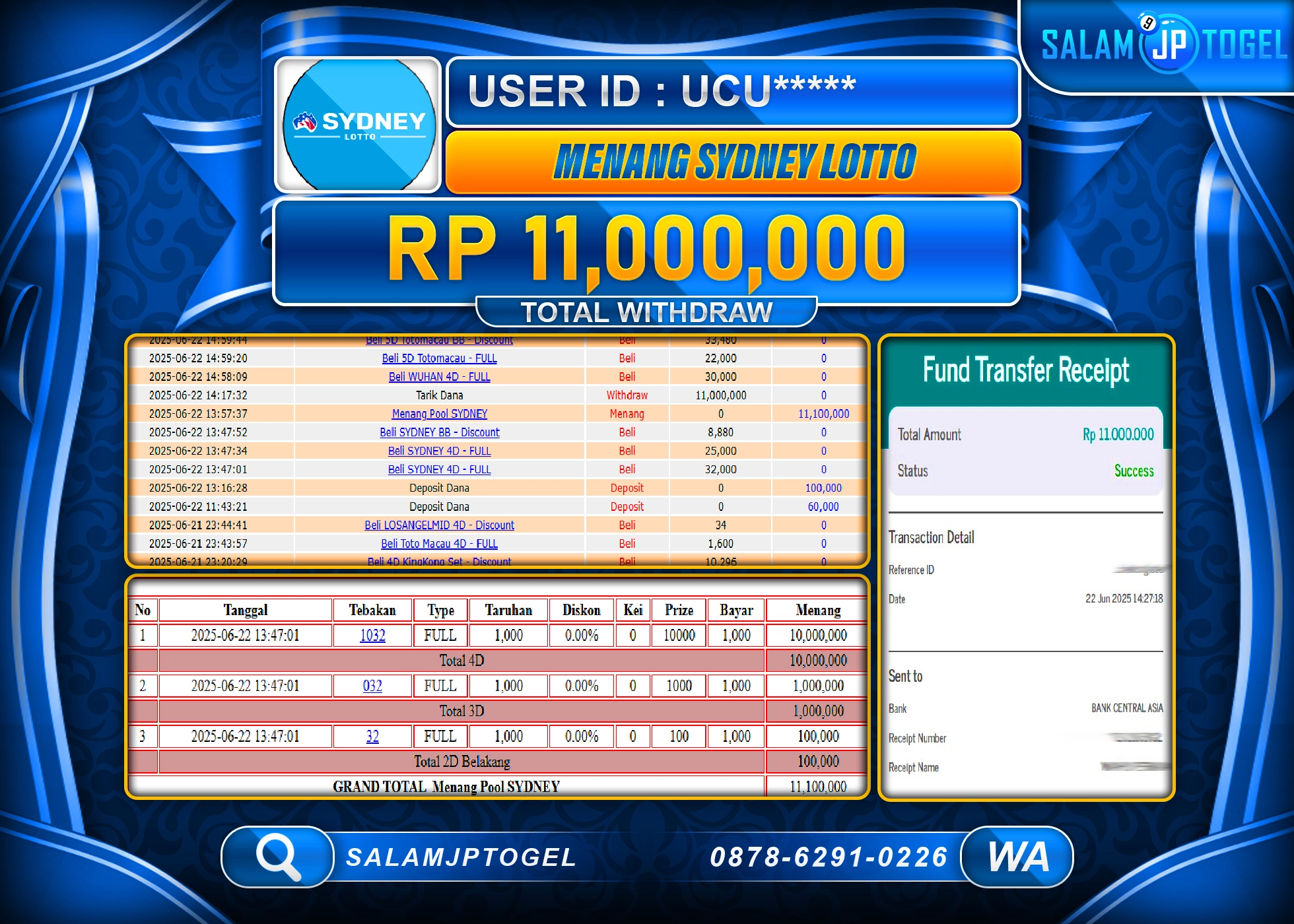 SALAMJPTOGEL MENANG SYDNEY POOLS Rp.11,000,000 LUNAS