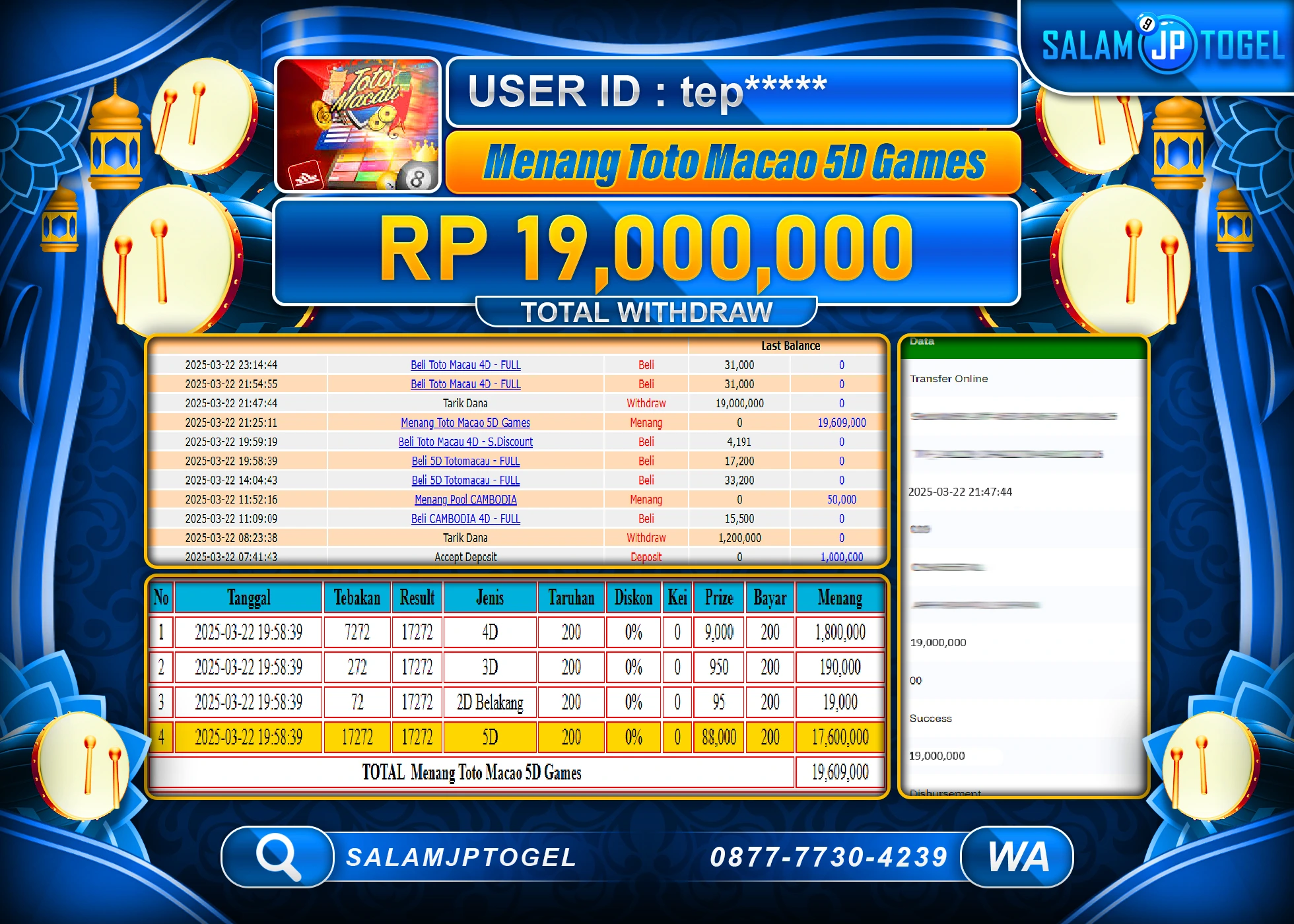 SALAMJPTOGEL MENANG TTM 5D  Rp. 19,000,000 LUNAS