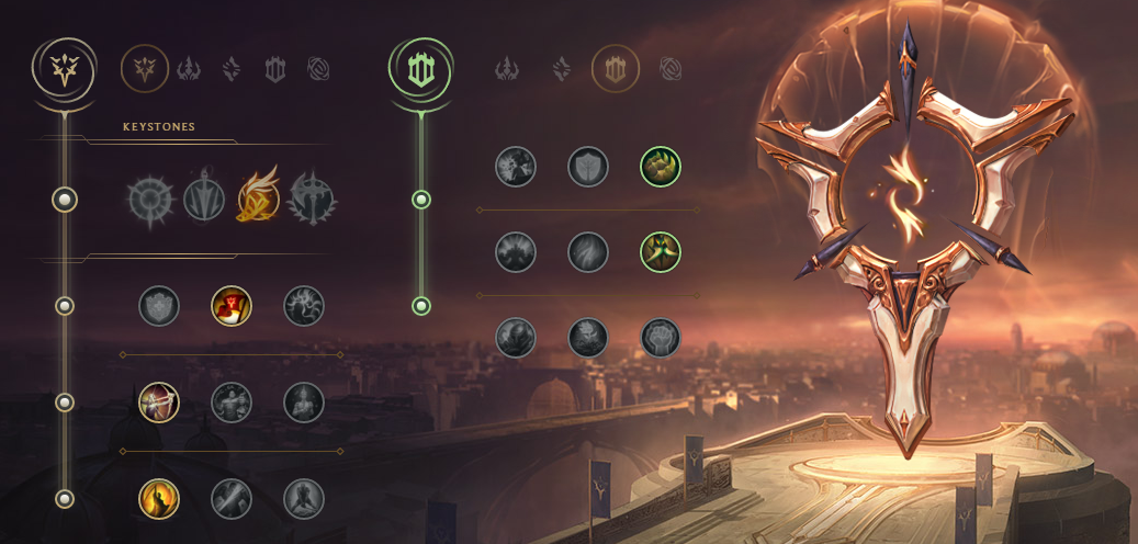 Gnar Build Guide : GoliathGames' Guide To Gnar :: League Of Legends ...