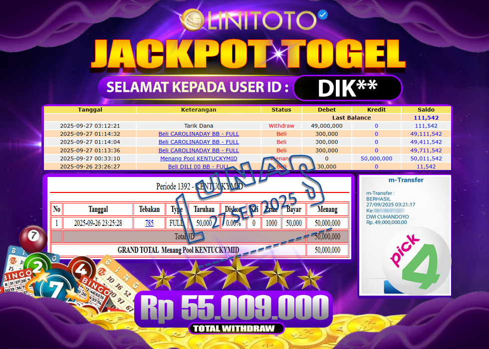LINITOTO JACKPOT TOGEL KENTUCKYMID Rp.49.000.000- LUNAS