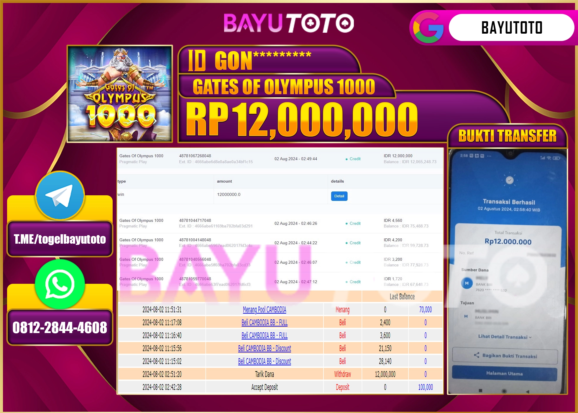 BAYUTOTO JACKPOT  GATES OF OLYMPUS 1000 Rp.12.000.000 LUNAS