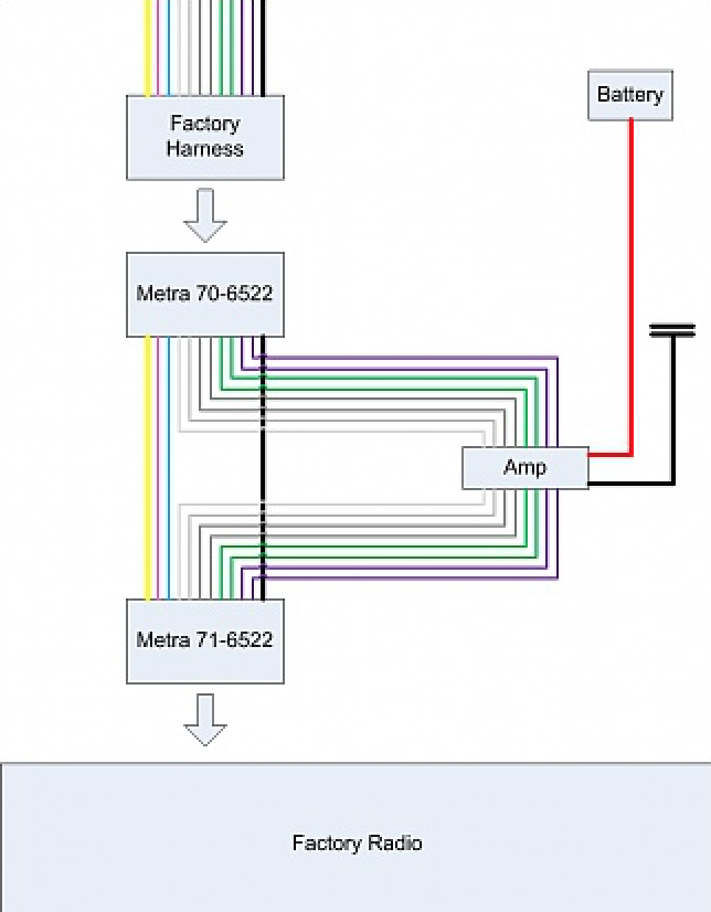 Alpine Ktp445u Amplifier, Alpine Head Unit Wiring Harness Diagram