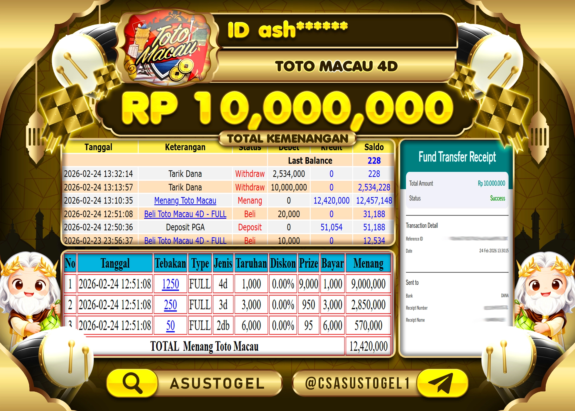 ASUSTOGEL KEMENANGAN DI TOGEL TOTO MACAU 4D SEBESAR 10,000,000 - RUPIAH LUNAS