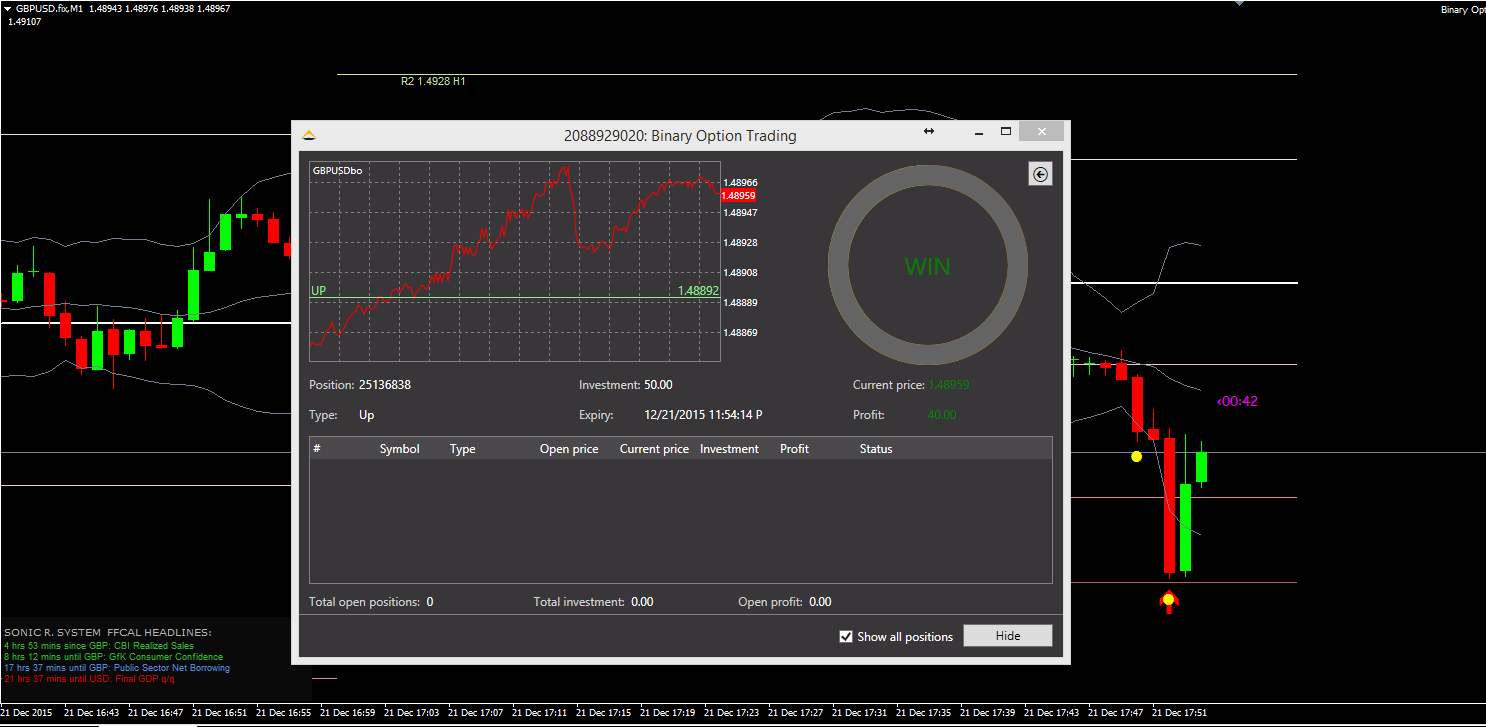 Susano binary options