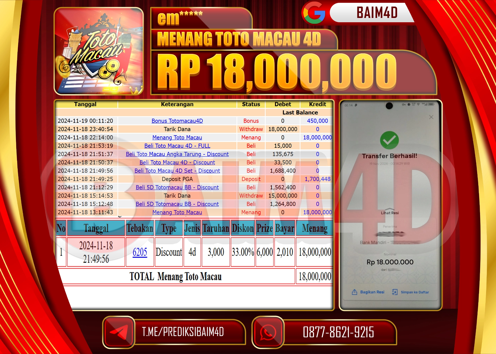 BAIM4D JACKPOT MENANG TOTO MACAU POOLS Rp.18.000,000.- LUNAS