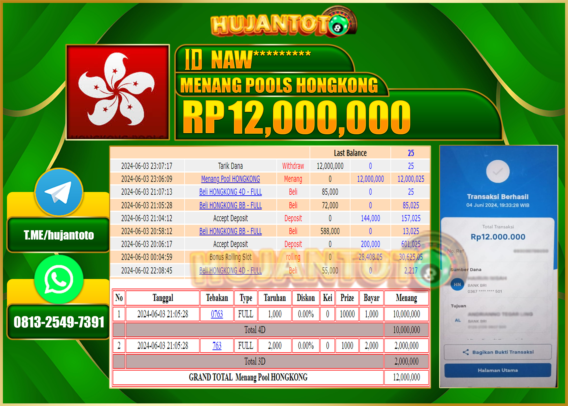 HUJANTOTO MENANG TOGEL POOLS HONGKONG 12.000.000 - LUNAS 