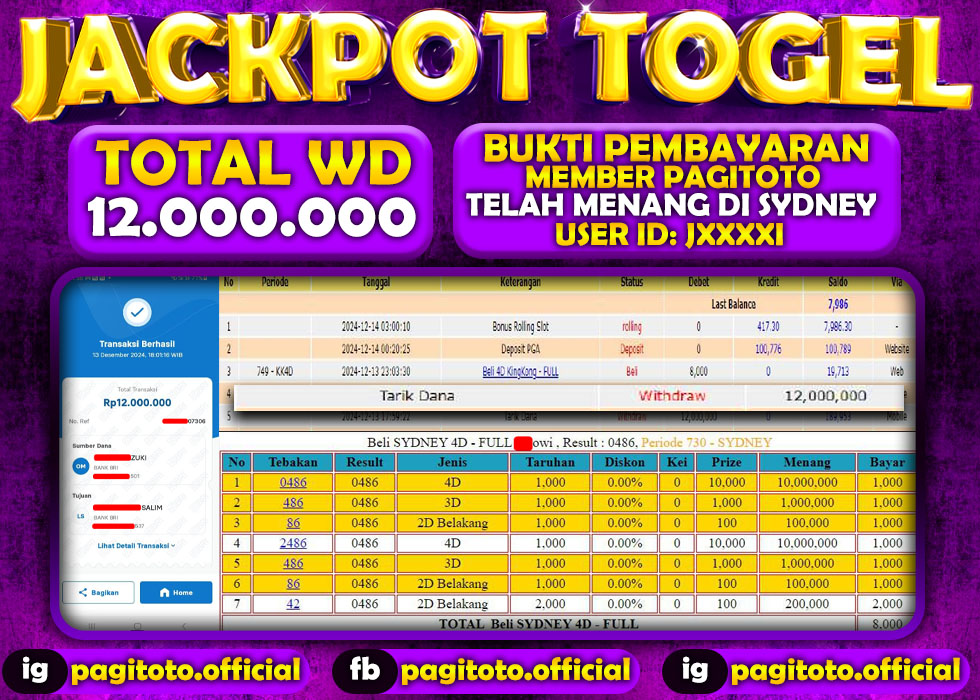 pagitoto-jackpot-togel-pasaran-sydney--rp12000000--lunas