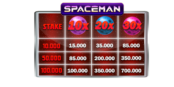 Event Spaceman ANGTOTO