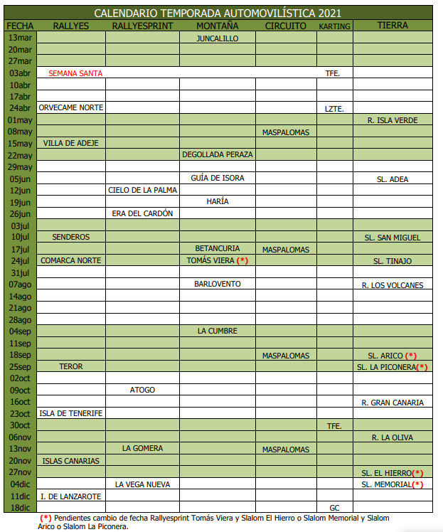 Campeonatos Regionales 2021: Información y novedades  - Página 5 1d156c2106e4d5436ad0d021b0a66022