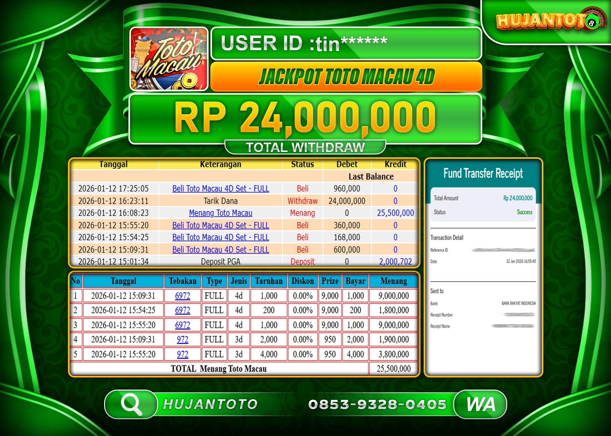 HUJANTOTO - BUKTI JACKPOT MENANG TOGEL TOTO MACAU 4D Rp.24,000,000 - TERBAYAR LUNAS