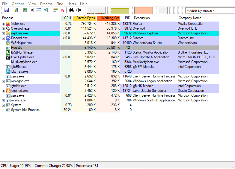Memory maxed out! Don't know why, any ideas? r/techsupport