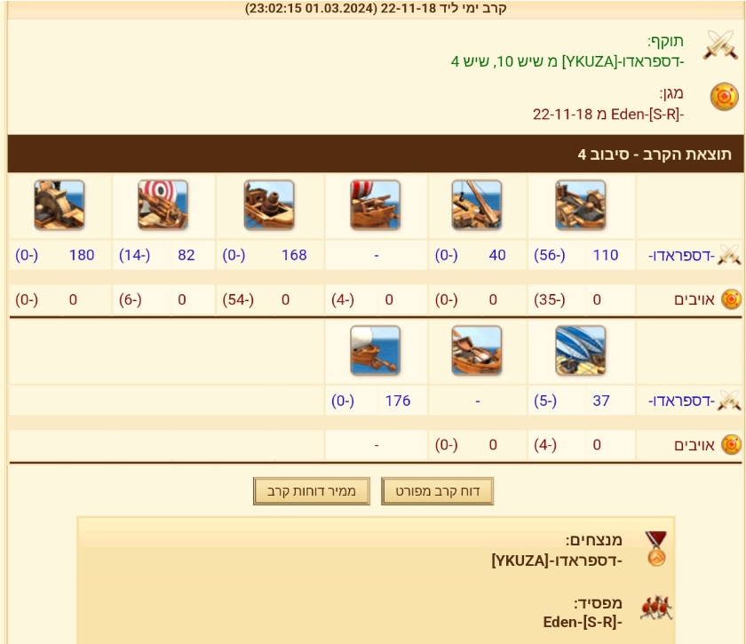 1d7380ea4e0631f5da197beaaafbc0ae.png