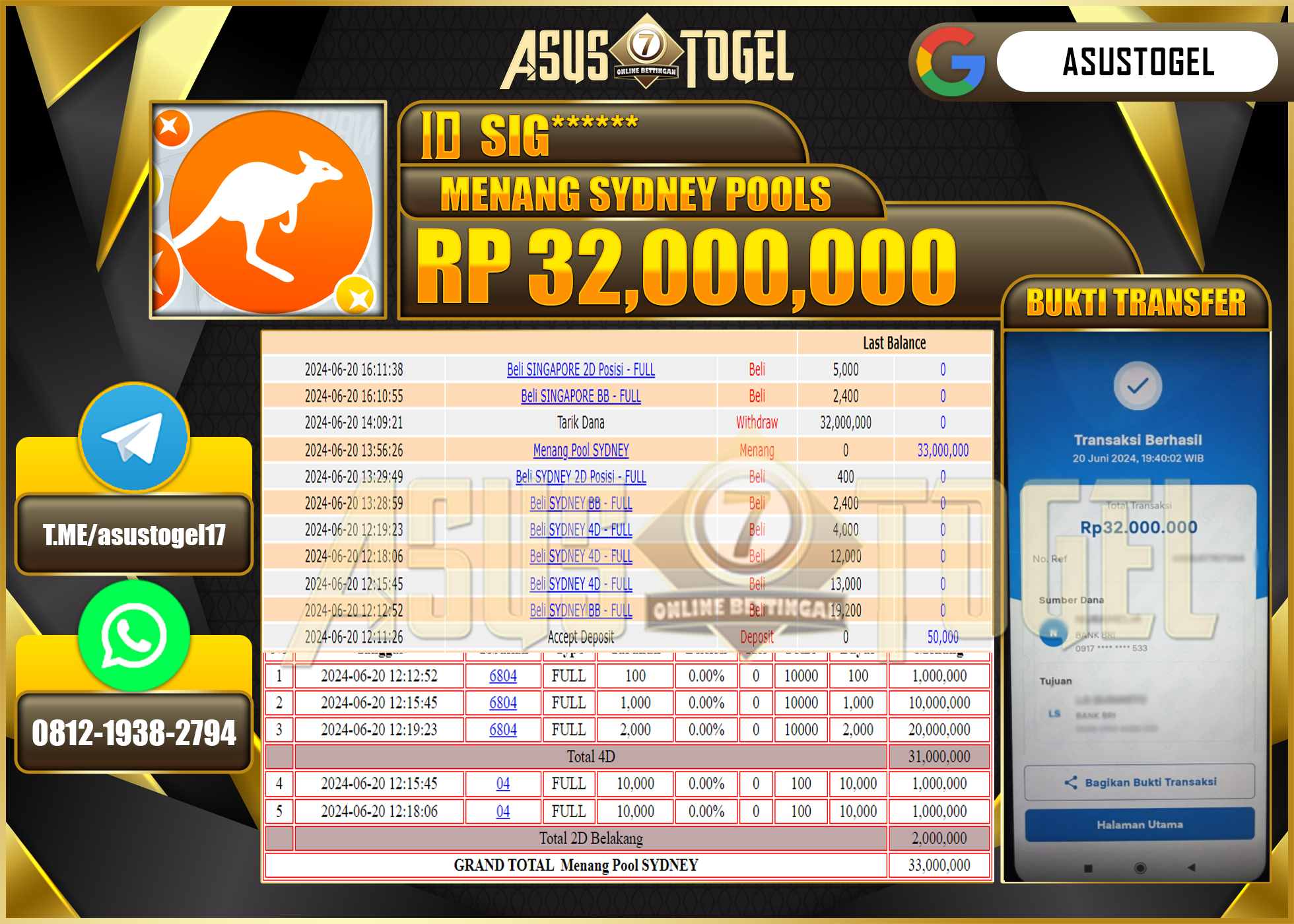 ASUSTOGEL KEMENANGAN POOLS SYDNEY SEBESAR 32,000,000-LUNAS