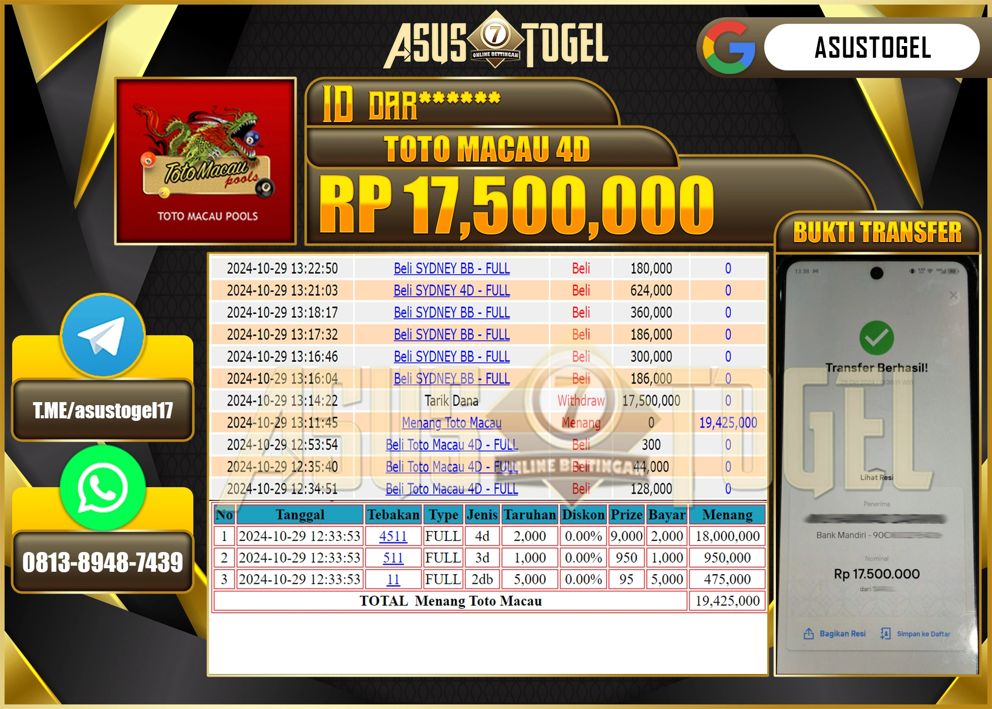 ASUSTOGEL KEMENANGAN DI GAMES  MENANG  TOTO MACAU 4D SEBESAR 17,500,000 -RUPIAH LUNAS