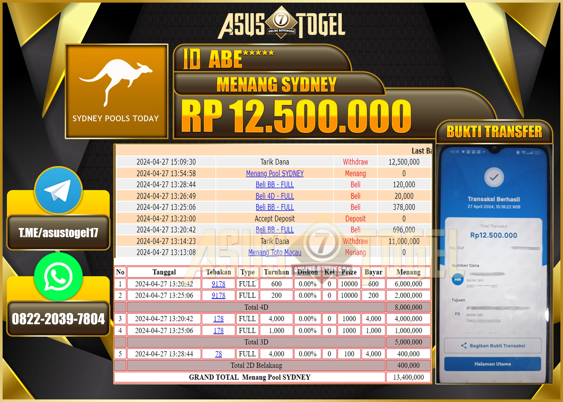 ASUSTOGEL MENANG PASARAN SYDNEY  12.500.000- LUNAS