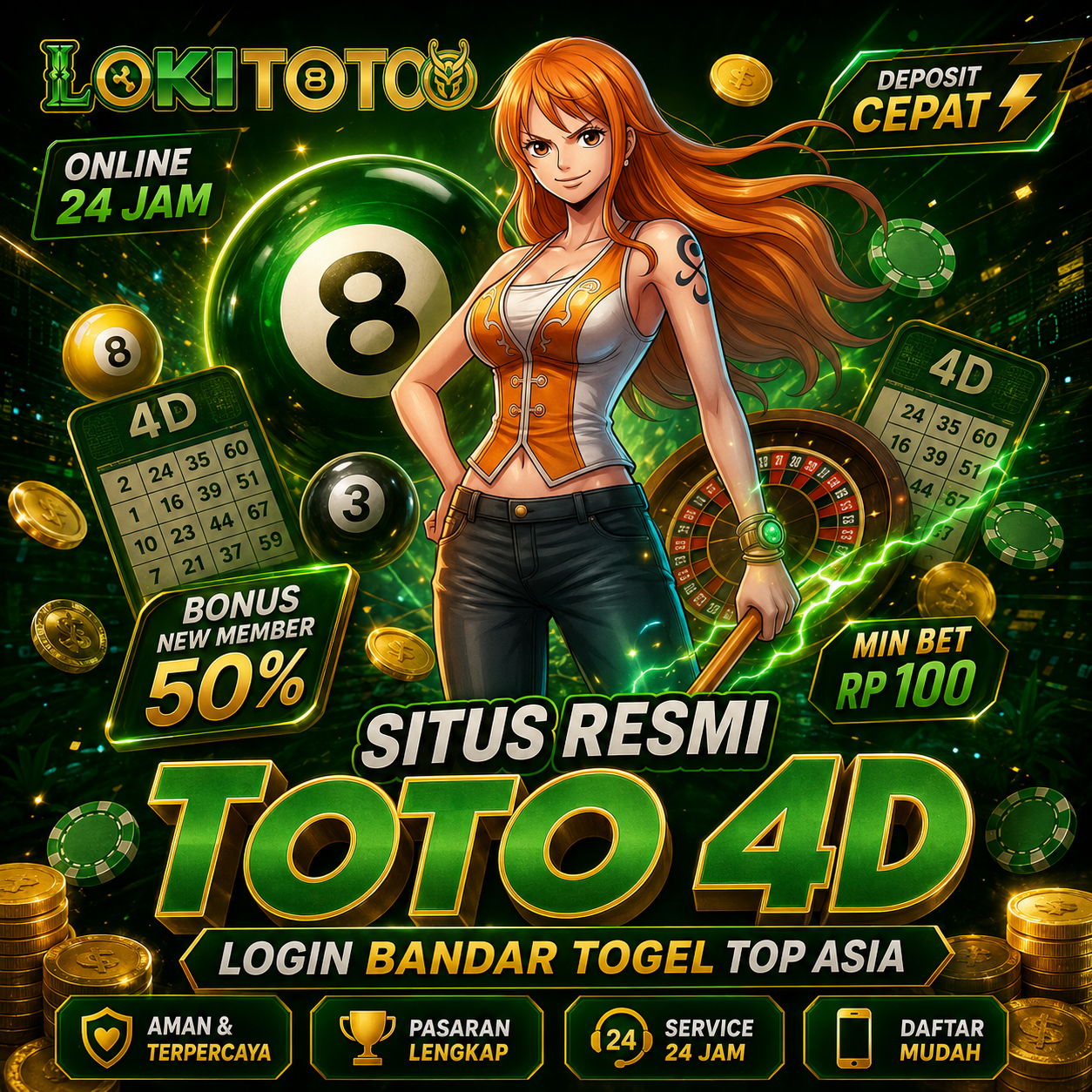 LOKITOTO ✈️ Rekomendasi Situs Resmi Toto 4D & Login Bandar Togel Paling di Percaya Se Asia
