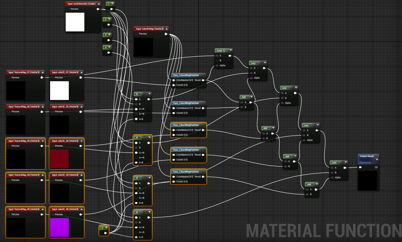 Mapping 1.16 5