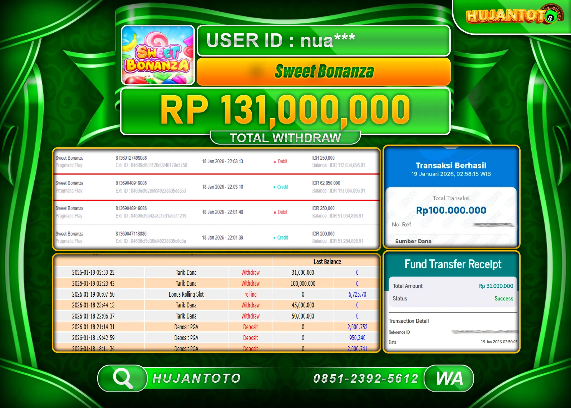 HUJANTOTO - BUKTI JACKPOT MENANG SLOT SWEET BONANZA Rp.131,000,000 - TERBAYAR LUNAS