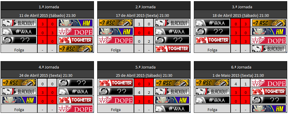 Classificação e Calendário - Real Soccer Portugal (2.ª Época) 1ef37ebaf3e0bafc1f87a6112f13618b