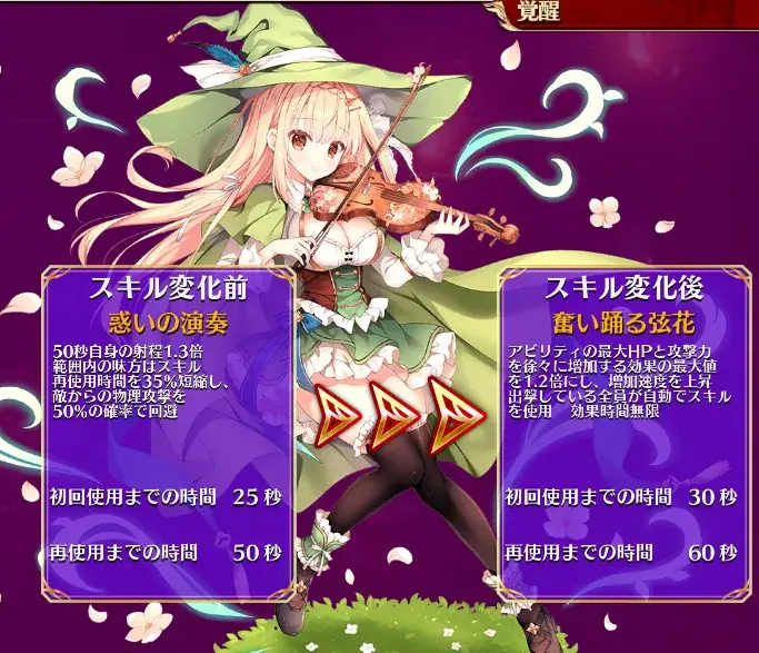 可愛すぎ注意報！？花咲きの奏者プルーシア登場の参考画像 - わんにゃんランド - アイギス攻略まとめ