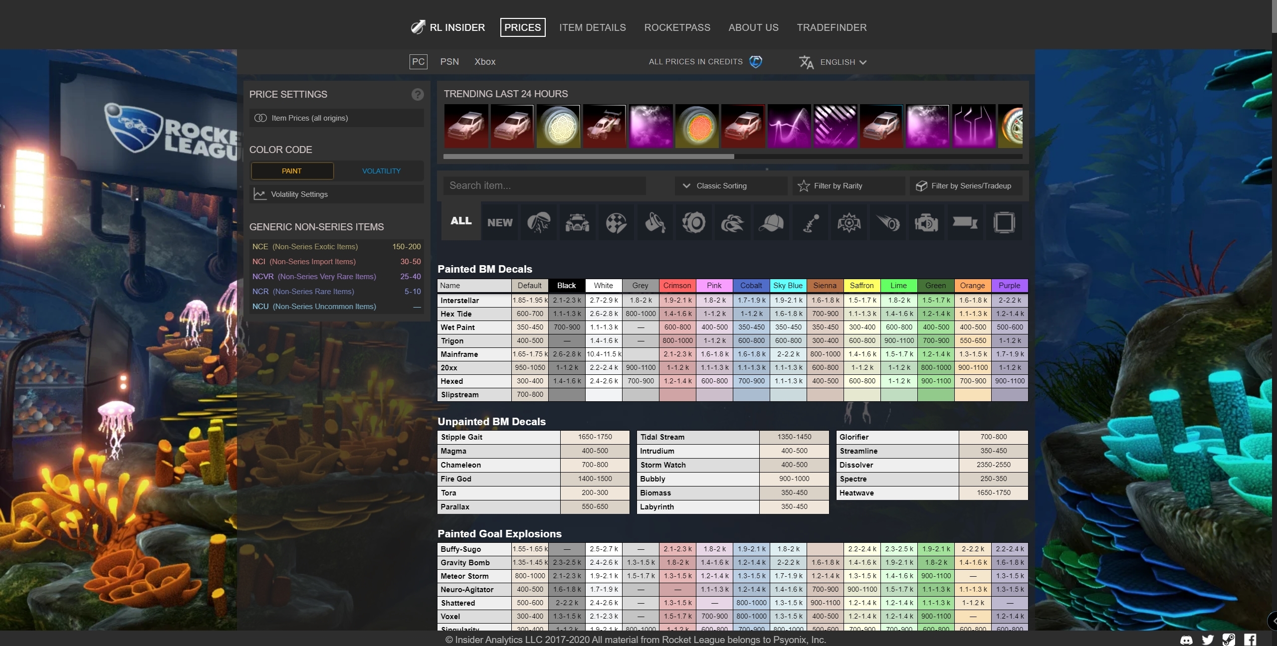 Item value sorter steam tools фото 25