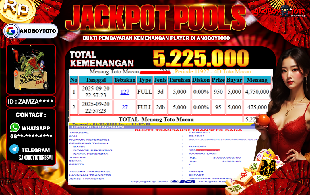 ANOBOYTOTO di Toto Macau 4D Season 4 RP.5.225.000 LUNAS