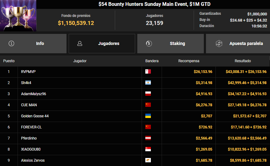 ggpoker