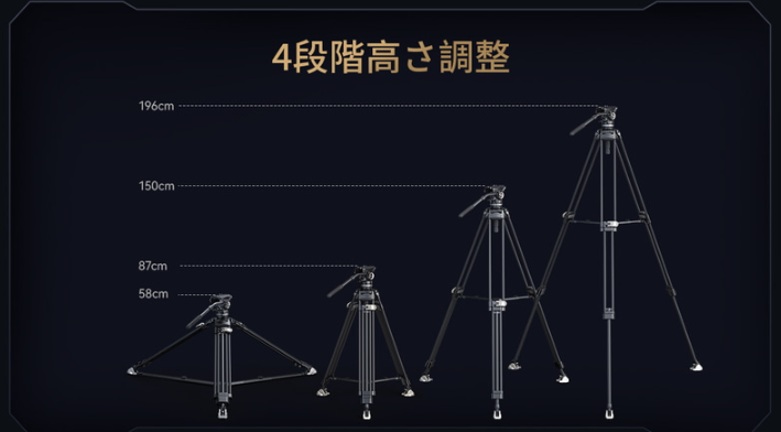 58cmから196cmまで4段階に高さ調整可能な三脚の図。各高さでの三脚の外観と寸法が示されています。