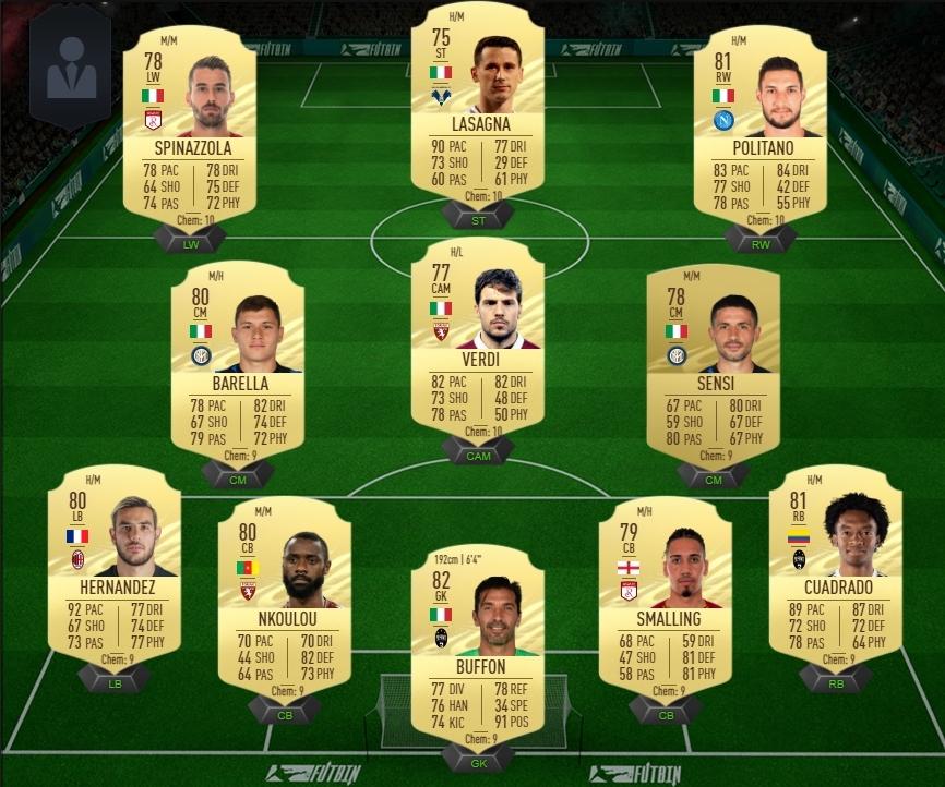 once serie a fifa 21