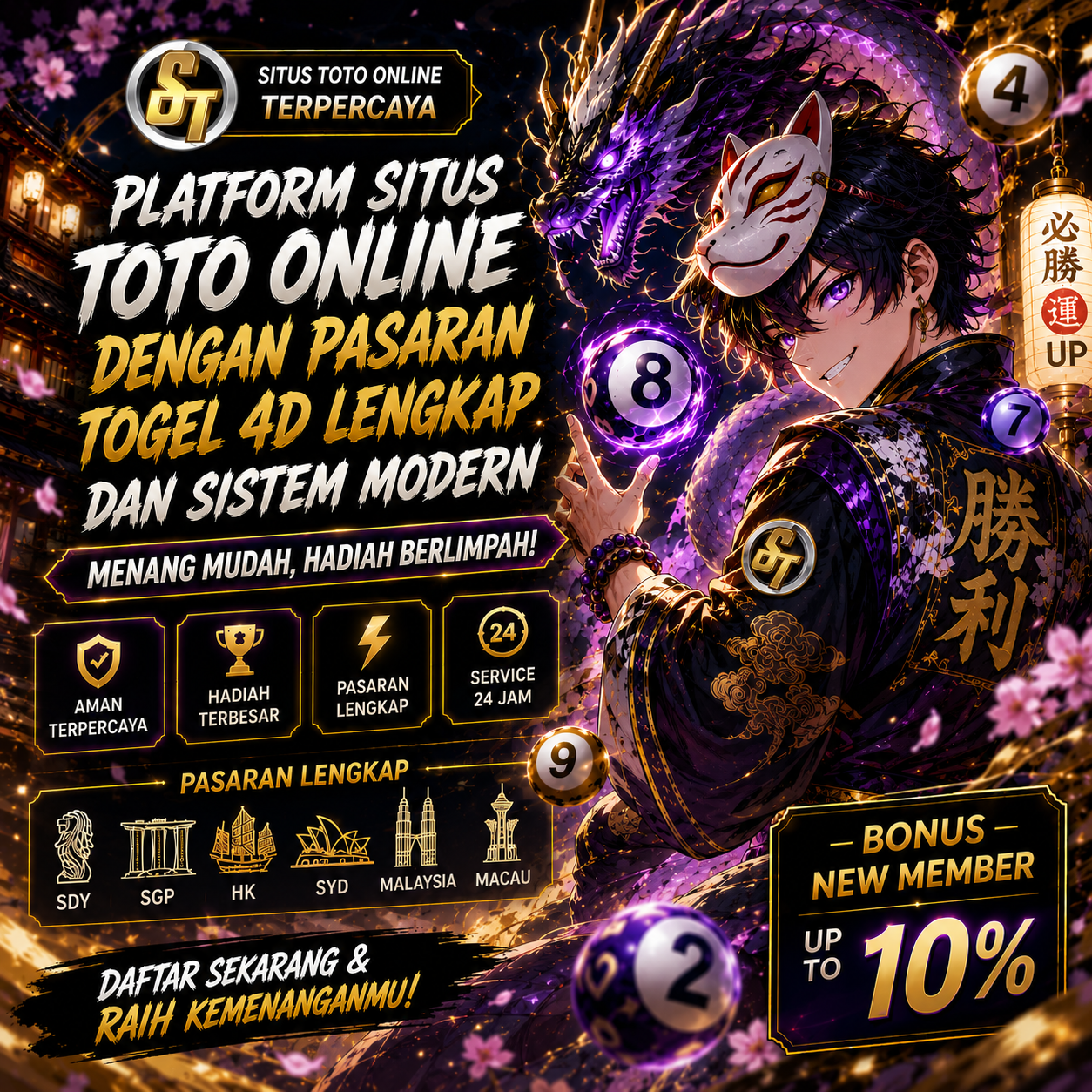 SERVERTOGEL