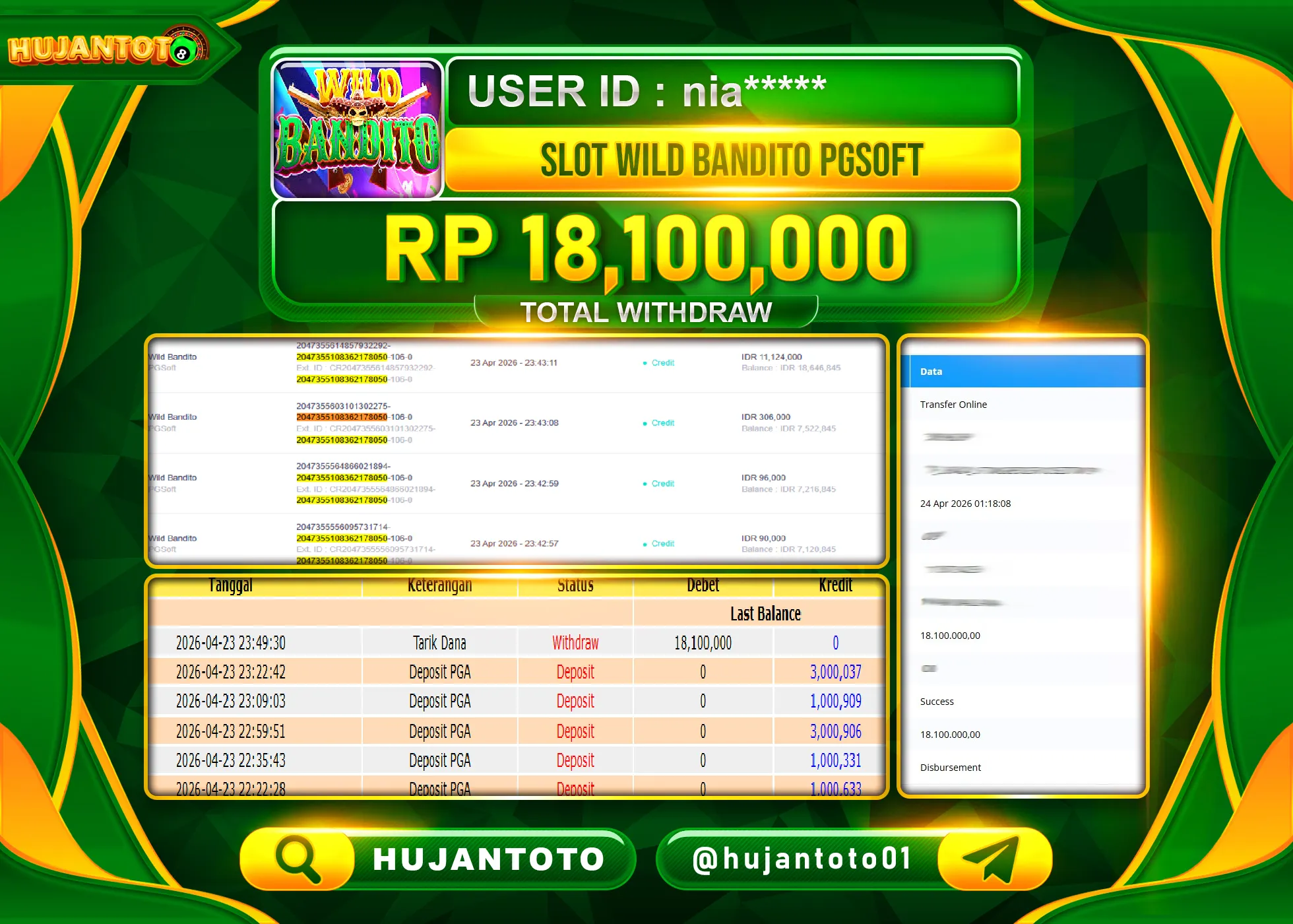 HUJANTOTO - BUKTI JACKPOT MENANG SLOT WILD BANDITO PGSOFT Rp.18,100,000 - TERBAYAR LUNAS