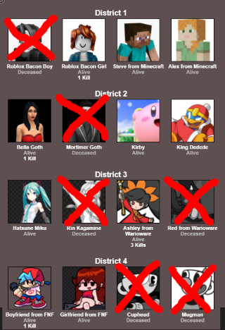 The Best Fictional Character Hunger Games Ever (Day 2 and 3.) | Roblox ...