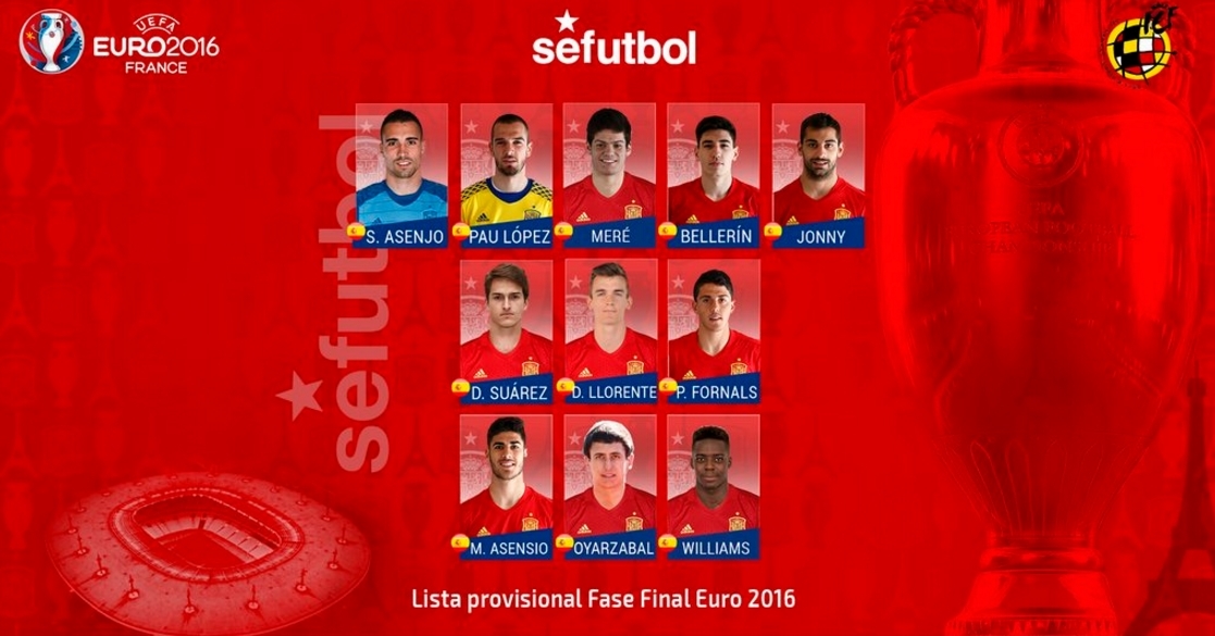 Eurocopa 2016