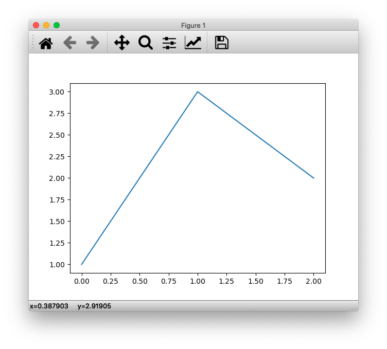 PyPlot_plot