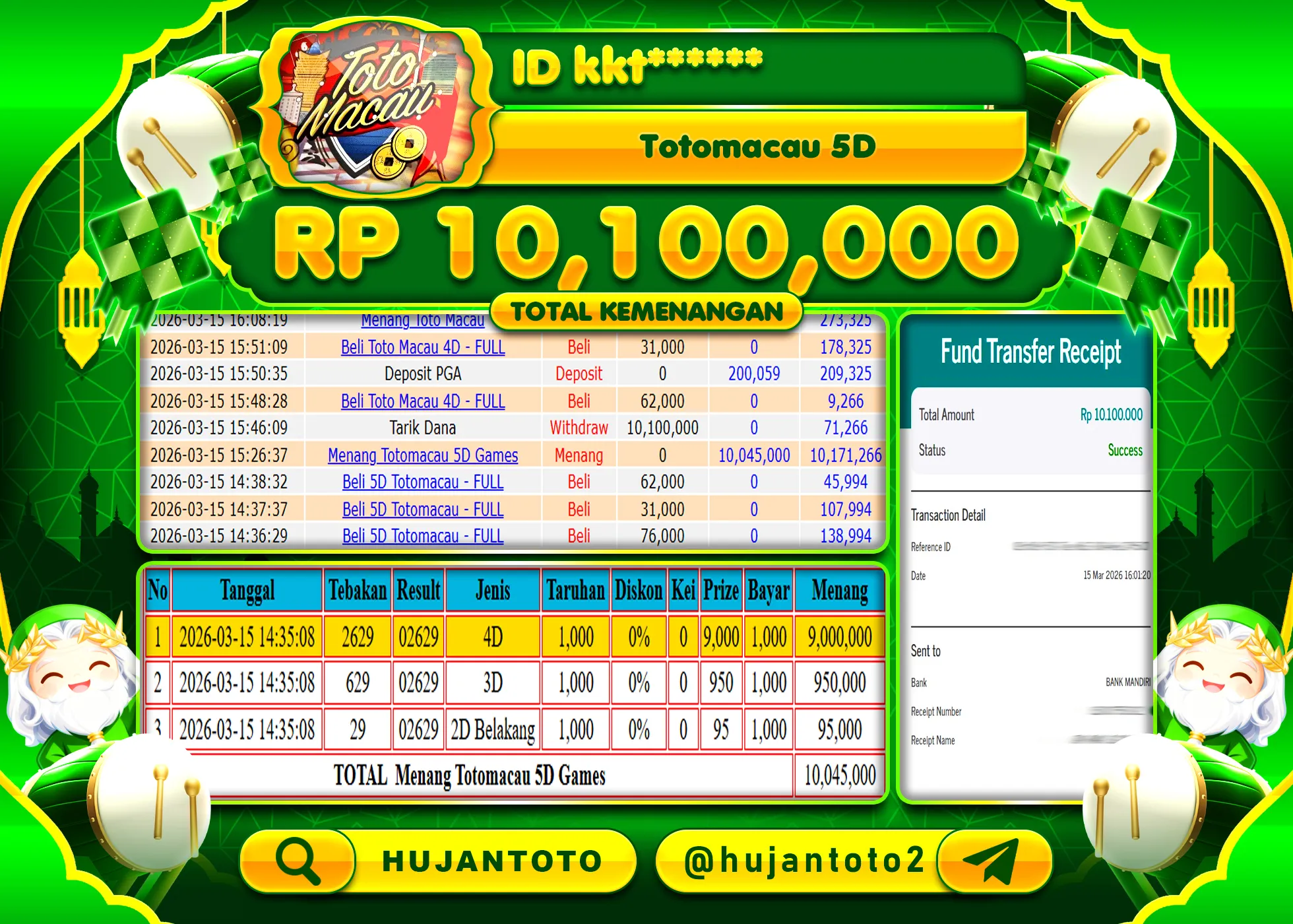 HUJANTOTO - BUKTI JACKPOT MENANG TOGEL TOTO MACAU 5D Rp.10,100,000 - TERBAYAR LUNAS
