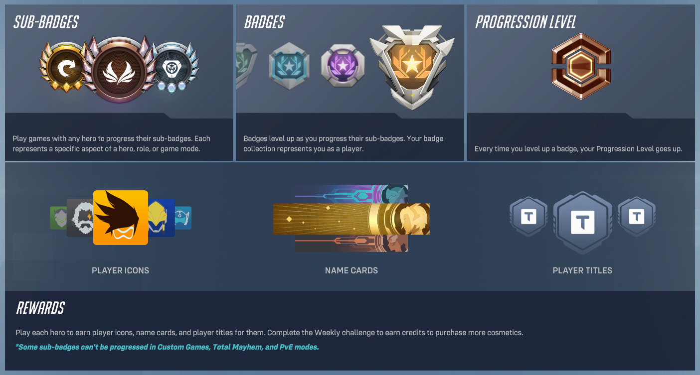 How to Unlock & Equip Player Icon in Overwatch 2 (Player Picture) 