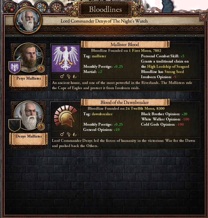 ck2 how to add traits