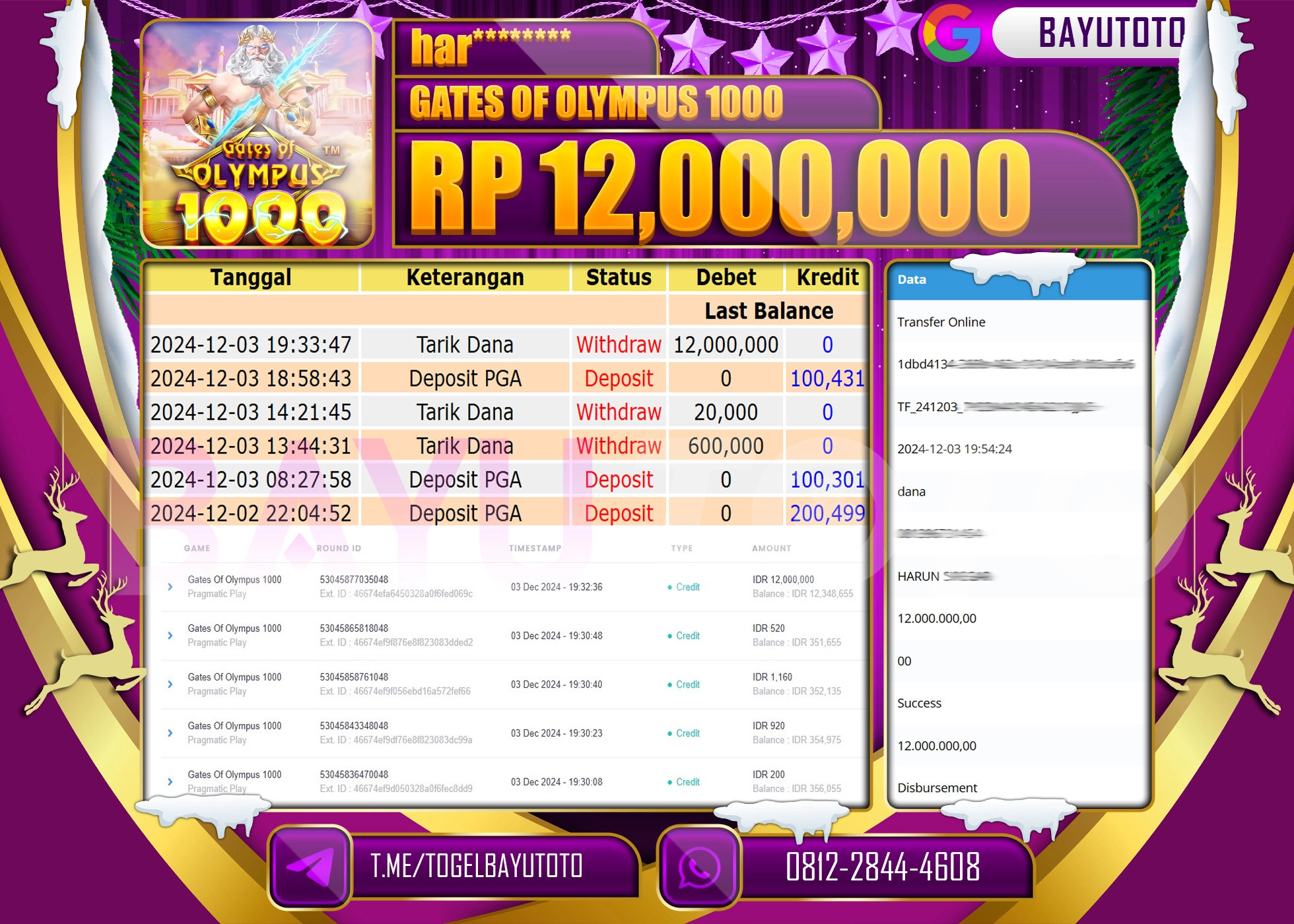 BAYUTOTO MENANG SLOT GATES OF OLYMPUS 1000 12,000,000 - LUNAS