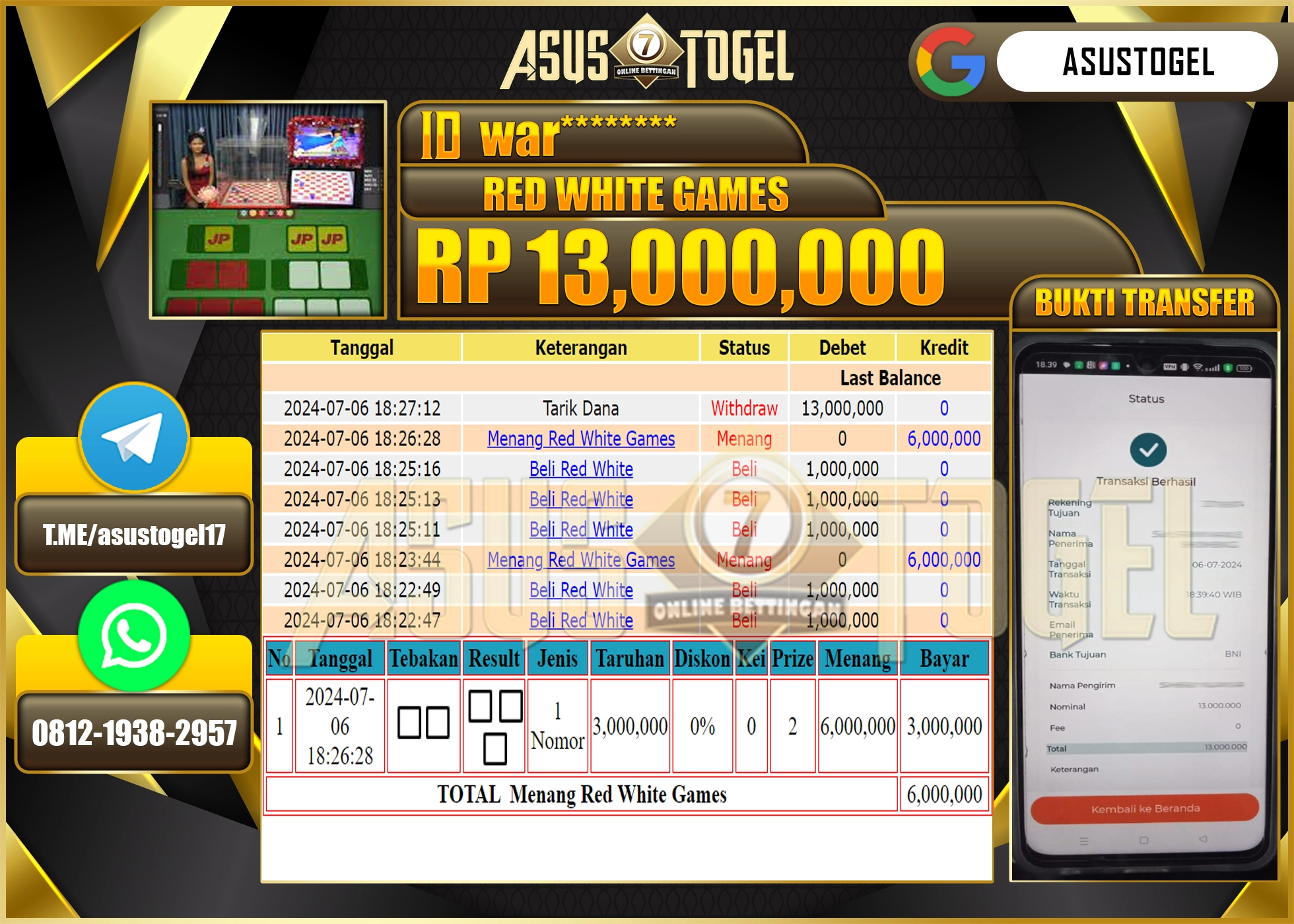 ASUSTOGEL KEMENANGAN DI RED WHITE GAMES  SEBESAR 13,000,000-LUNAS