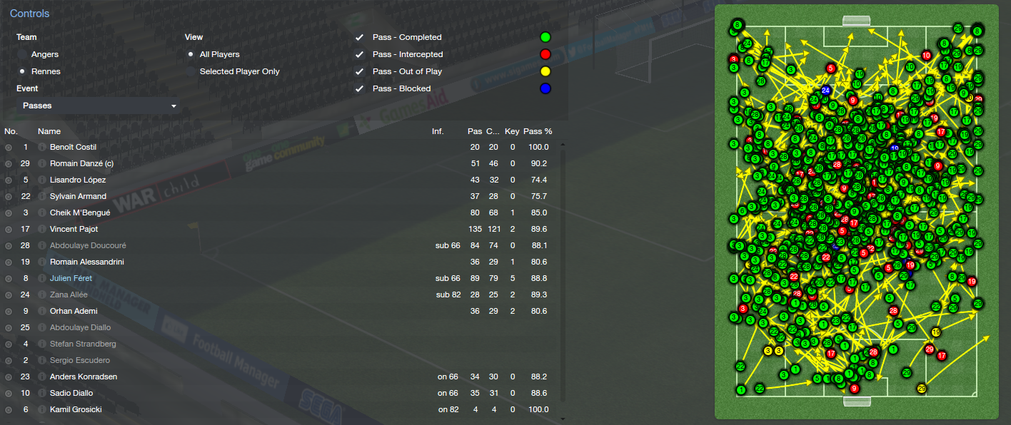 The Football Manager Chat Thread! - Page 2 1fbfe5f65c8674a73b90ba63a54bceaf