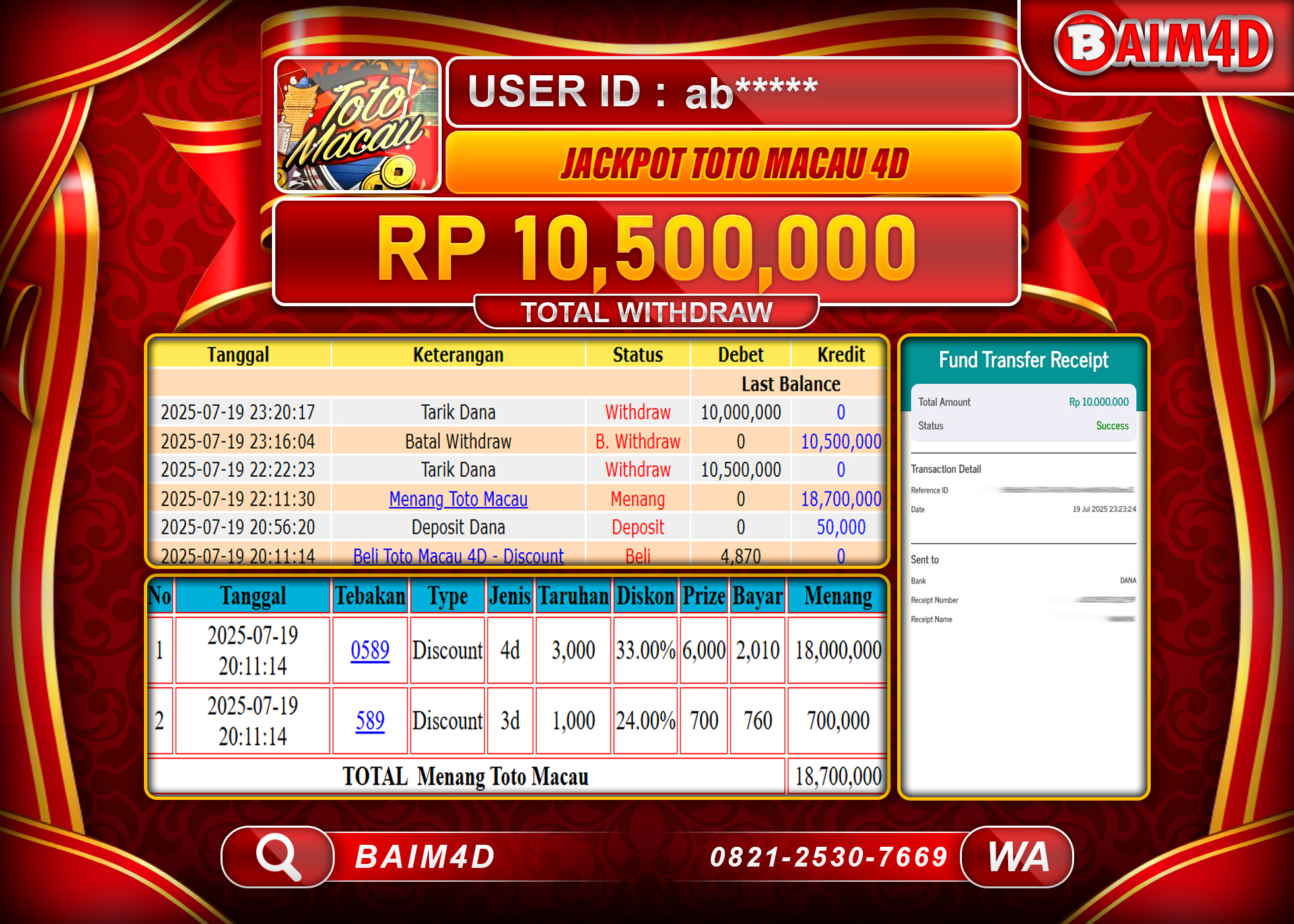 BAIM4D JACKPOT TOGEL TOTO MACAU 4D GAMES Rp. 10,500,000.- LUNAS