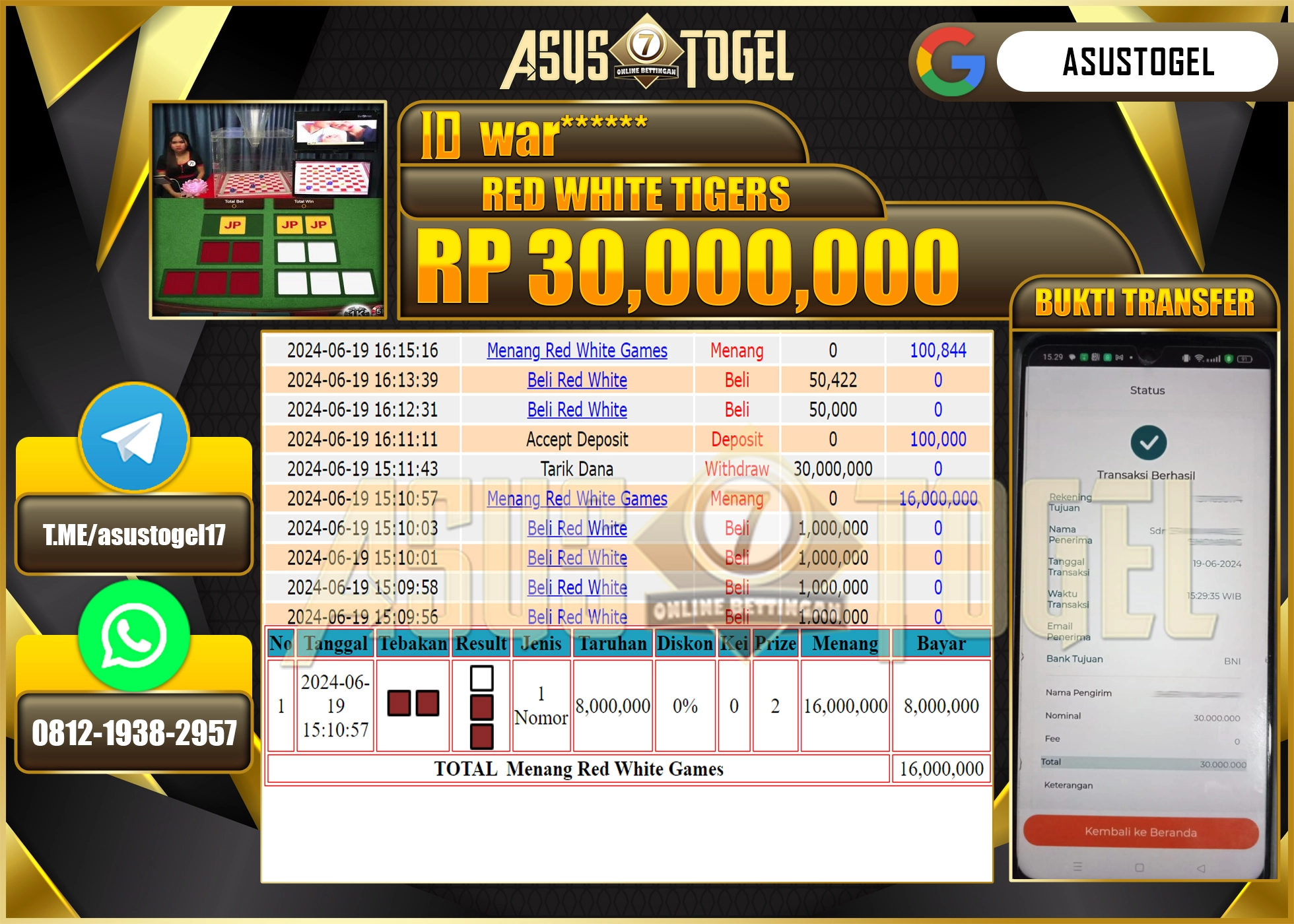 ASUSTOGEL KEMENANGAN RED WHITE TIGERS SEBESAR 30,000,000-LUNAS
