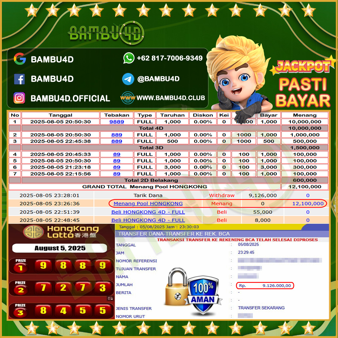 bambu4d-jackpot-togel-hongkong-lotto-rp12100000--lunas