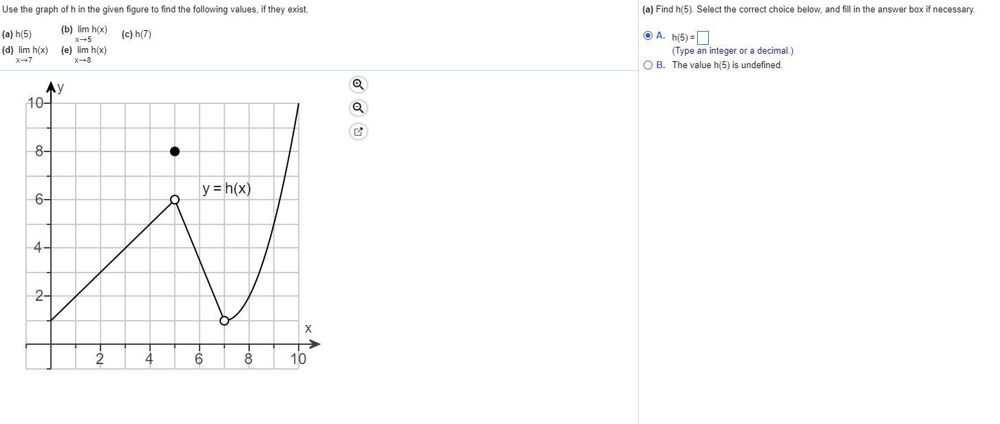 Solved Use the graph of h in the given figure to find the | Chegg.com