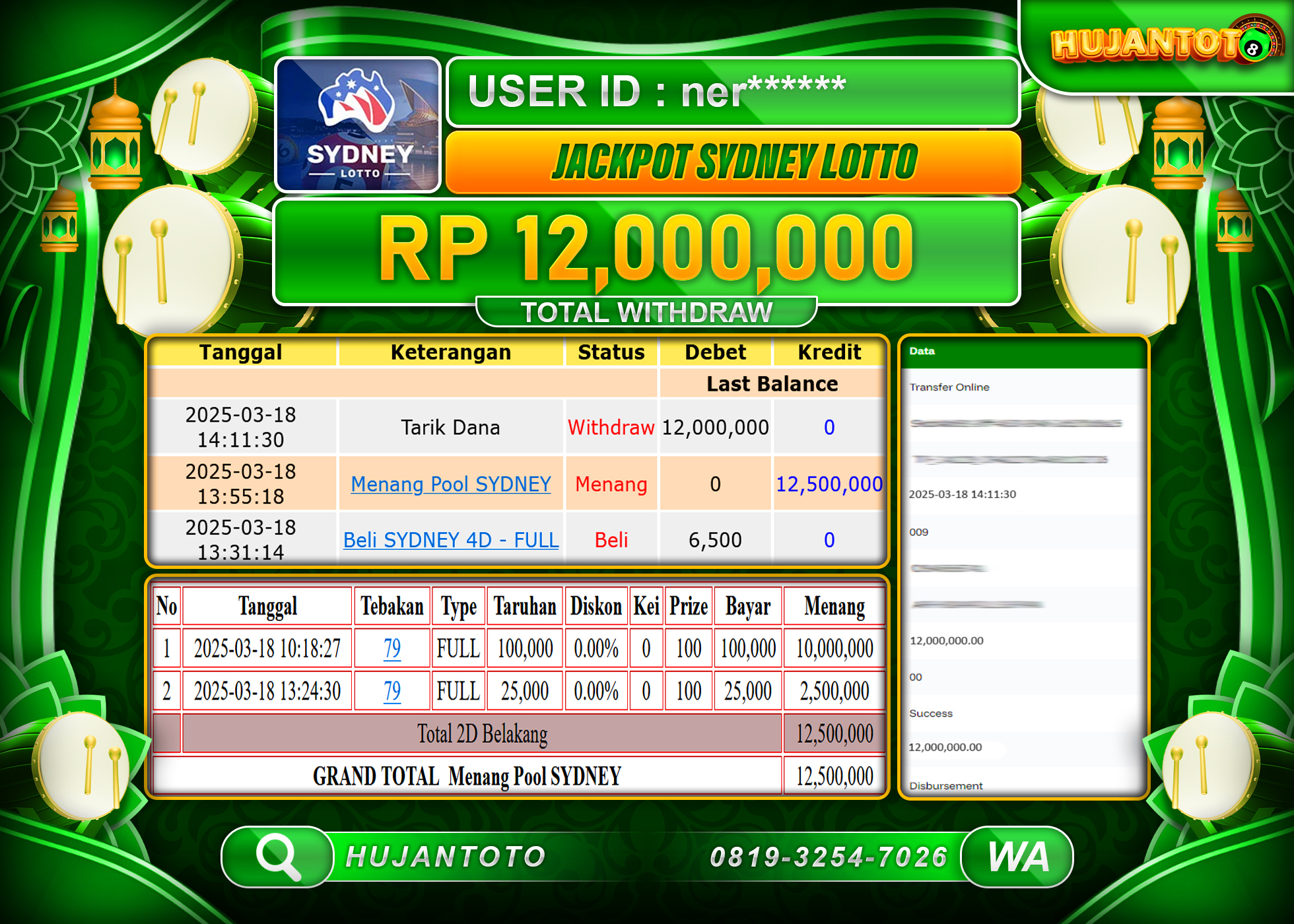 HUJANTOTO - BUKTI JACKPOT MENANG  TOGEL SYDNEY LOTTO, Rp,12,000,000 - TERBAYAR LUNAS 