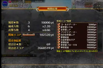 トピック関連画像