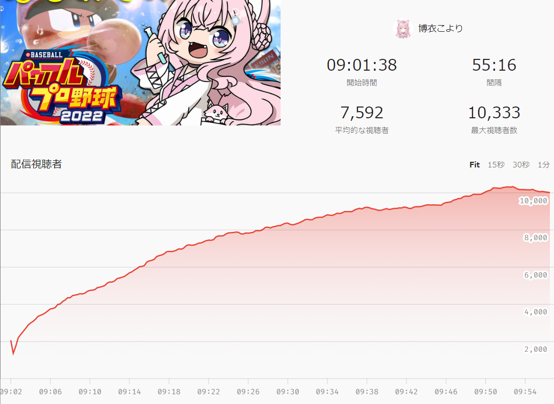 yz߂̂pv2024🧪 ->摜>6 